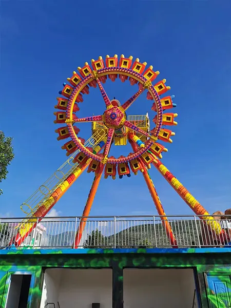 Pendulum Rides